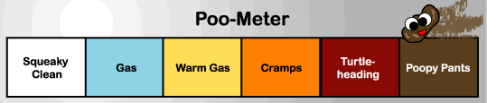 Ohshit Poometer Big
